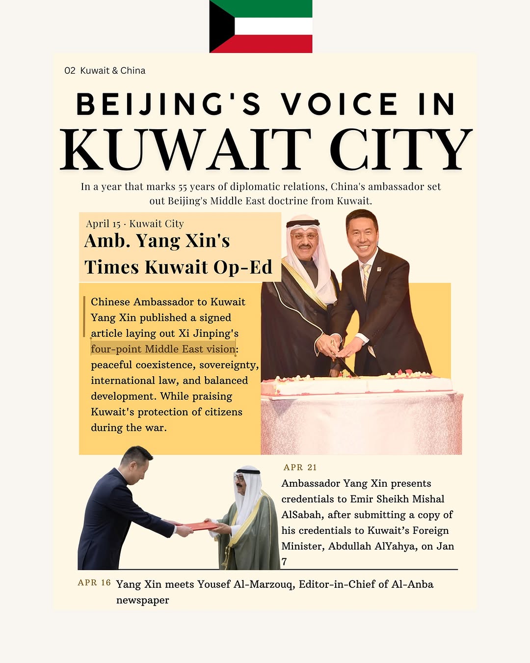 Beijing's Voice in Kuwait City