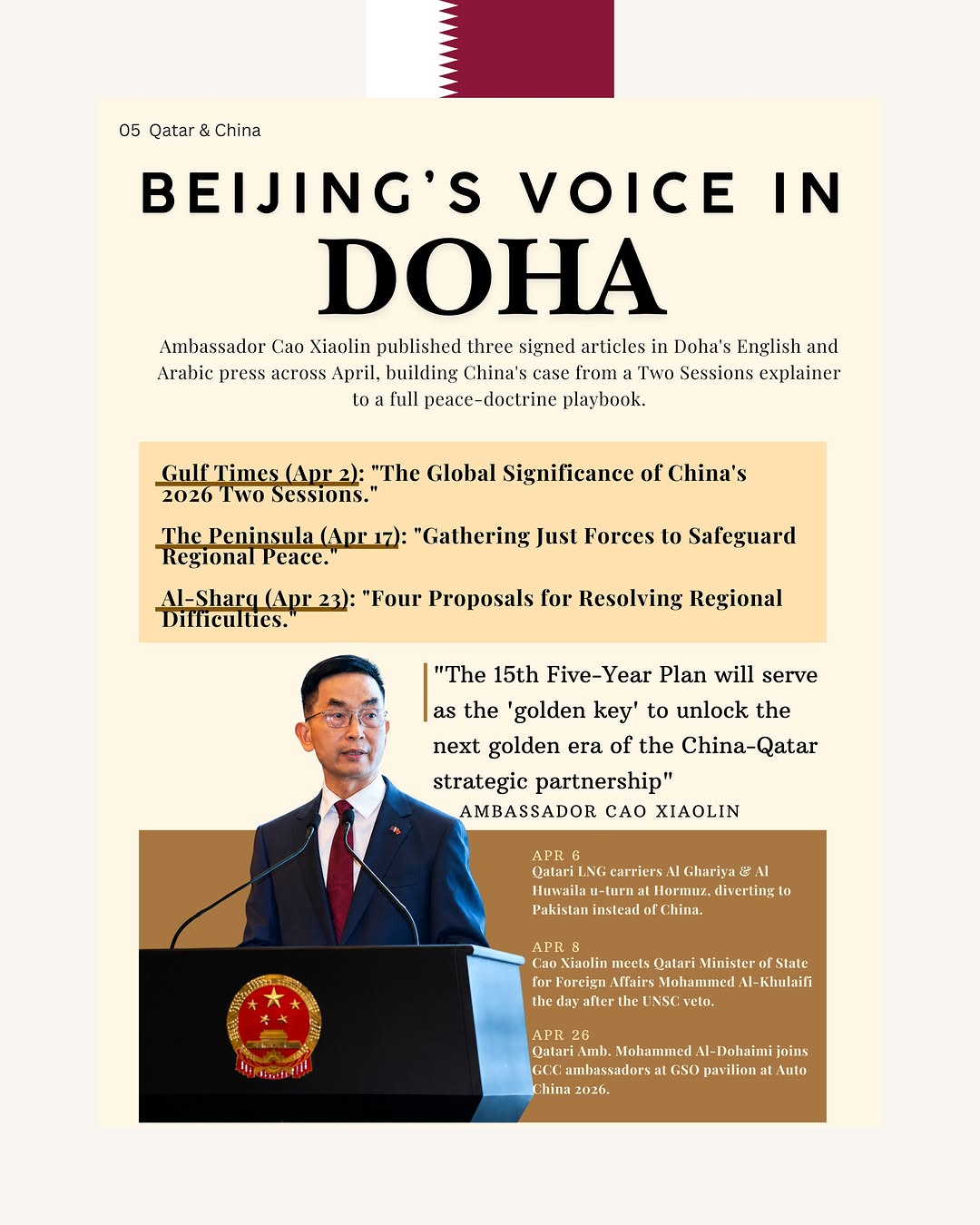Beijing's Voice in Doha